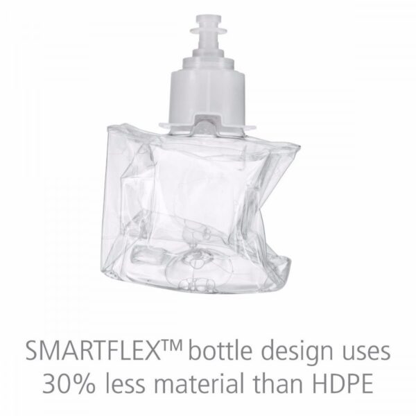 PURELL® ADVANCED Αντισηπτικό-Απολυμαντικό χεριών LTX-12™/1200mL - Image 2